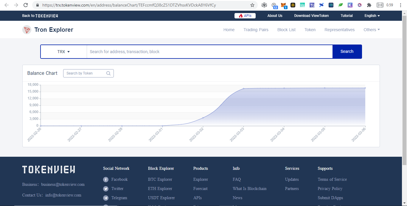 10.tron-ukraine-donation.png