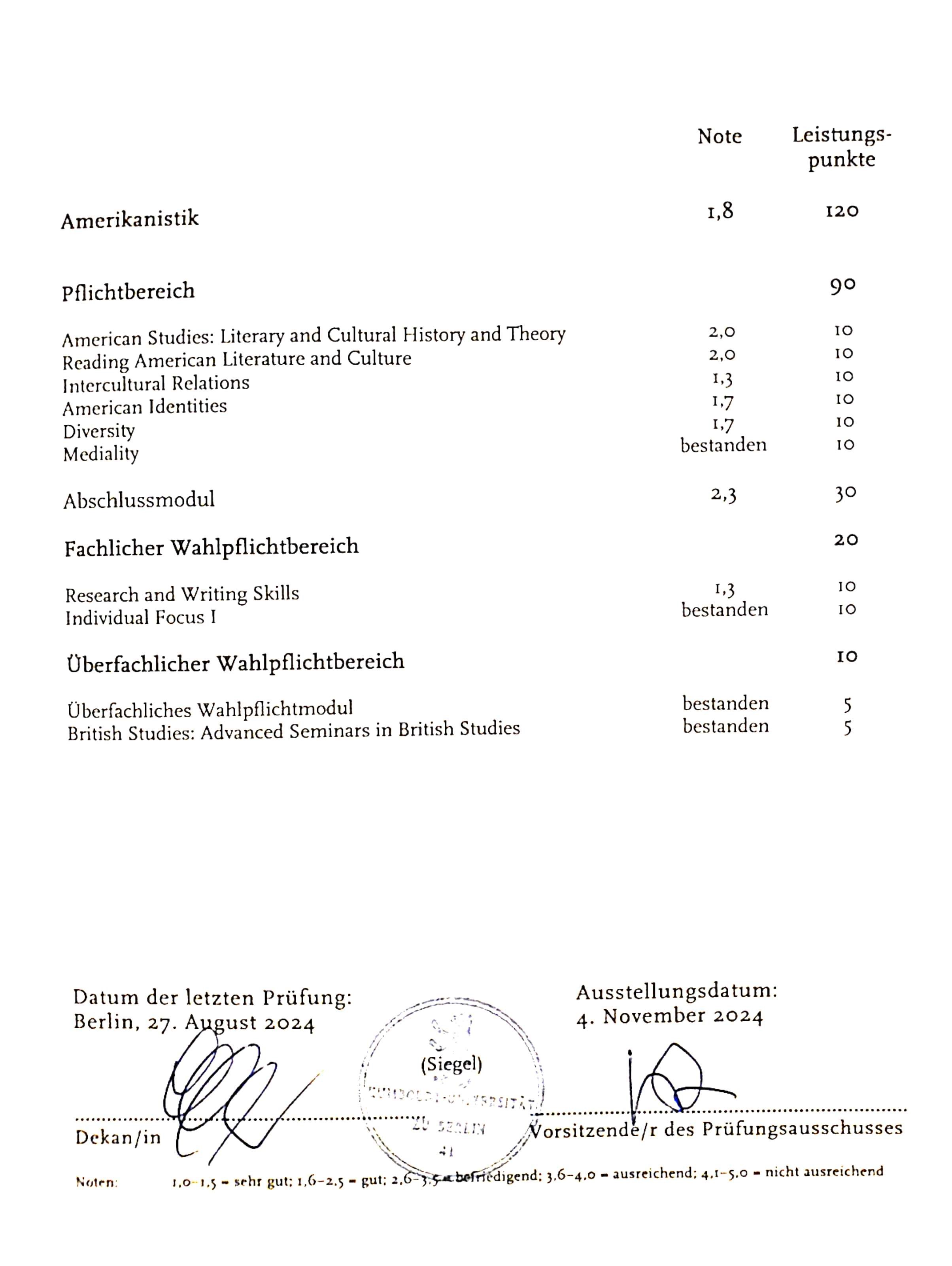 Master's Transcript of Records (German Version).jpg