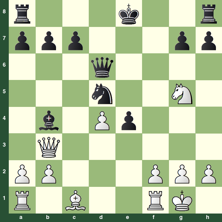 puzzle position | posicion del problema