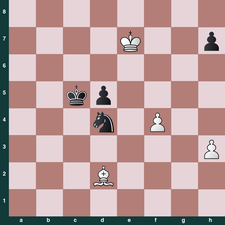 puzzle position | posicion del problema