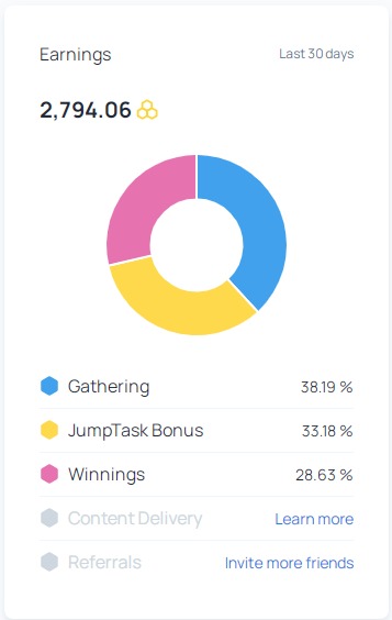 FireShot Capture 154  Honeygain  dashboard.honeygain.com.jpg