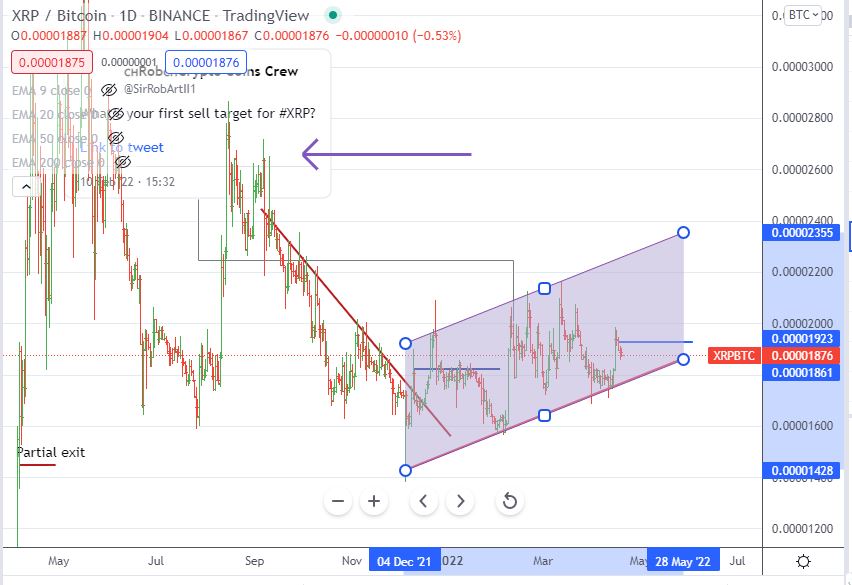 Apr17XRP.JPG