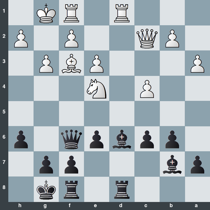 puzzle position | posicion del problema