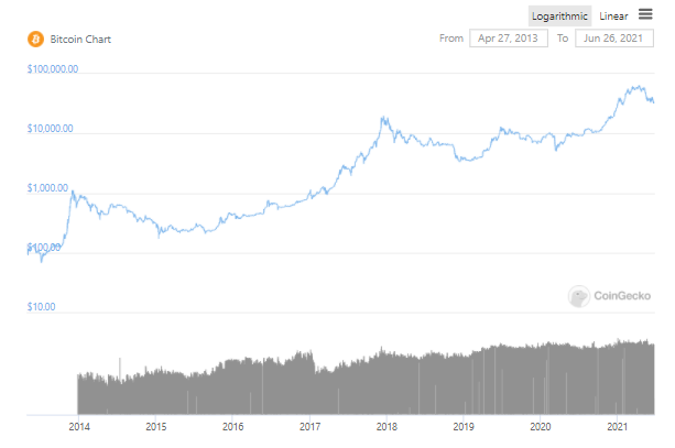 bitcoin.png