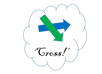 Cross-green-down-blue.jpg