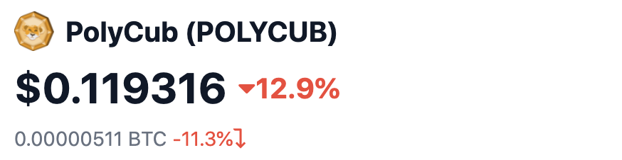 POLYCUB CoinGecko price.