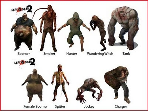 left 4 dead 3 characters names