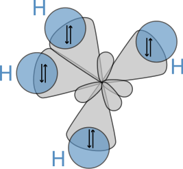 267px-Ch4_hybridization.svg.png