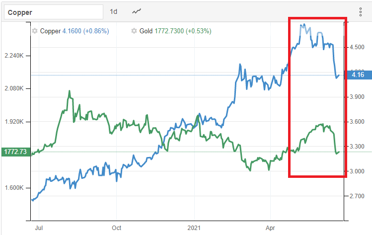 commodities.png