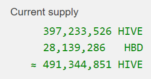 hivevirtualsupply.png