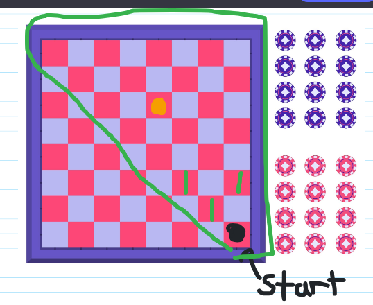 checkerboard_problem_step2.PNG