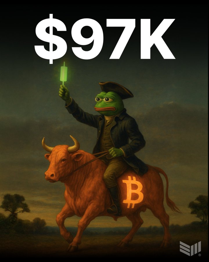 $97,000 Bitcoin