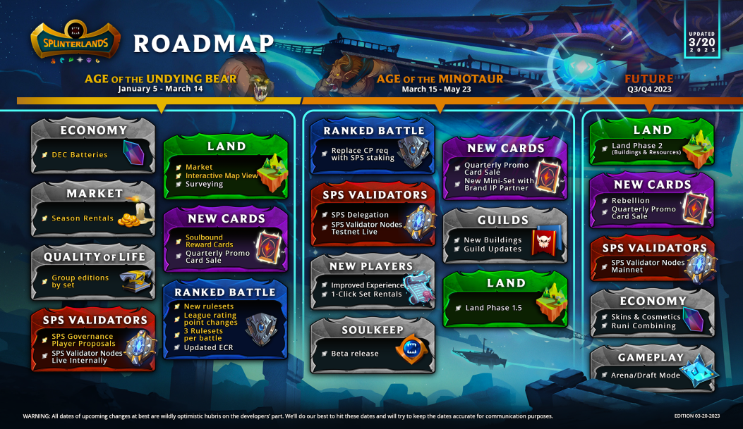  "roadmap_splinterlands_03_-_20_v3.png"