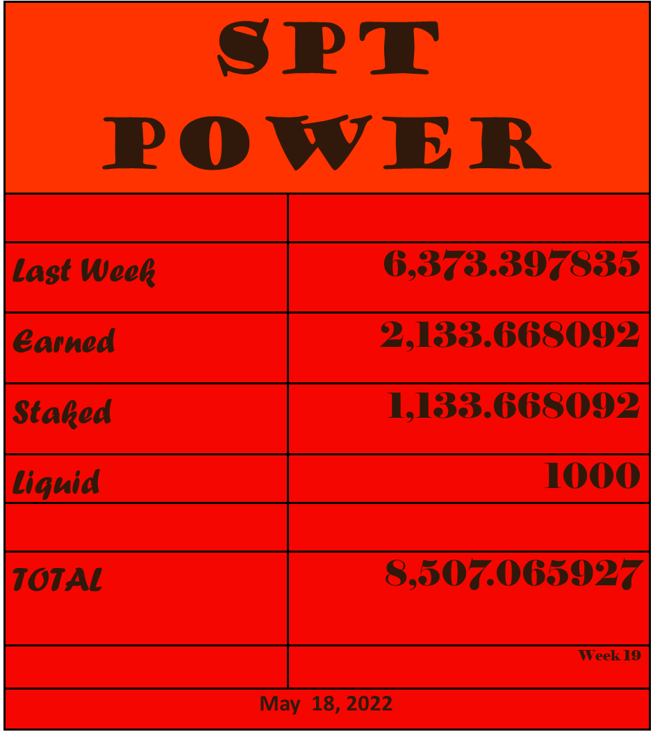 SPT  Power 5 18 2.png