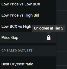 New Price Gap in Compare PeakMonsters.png