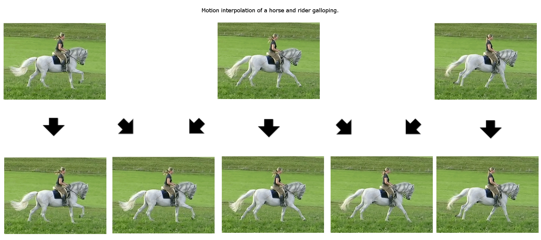 Motion_interpolation_example.jpg