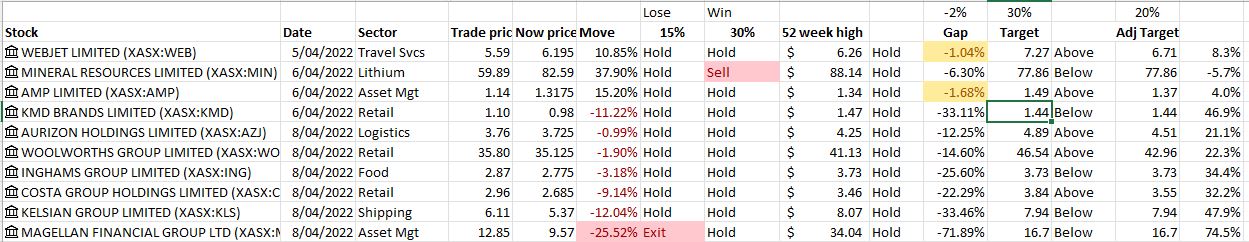 Nov28ASX.JPG