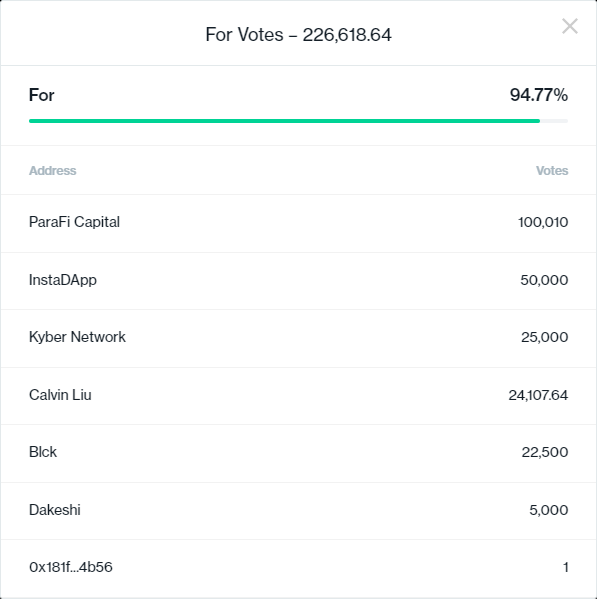 usdt-vote.png