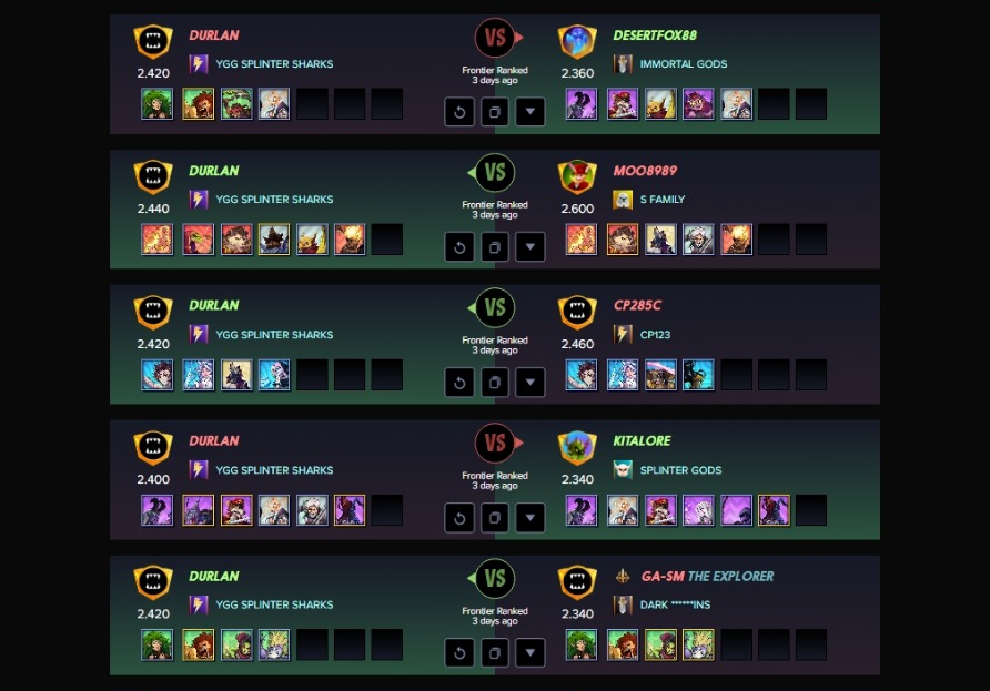 Historial Antes de Momon y Supercharles.png