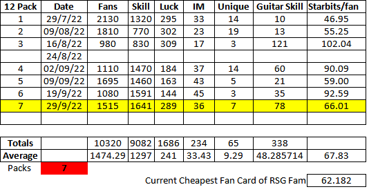  "220929 card summary.png"