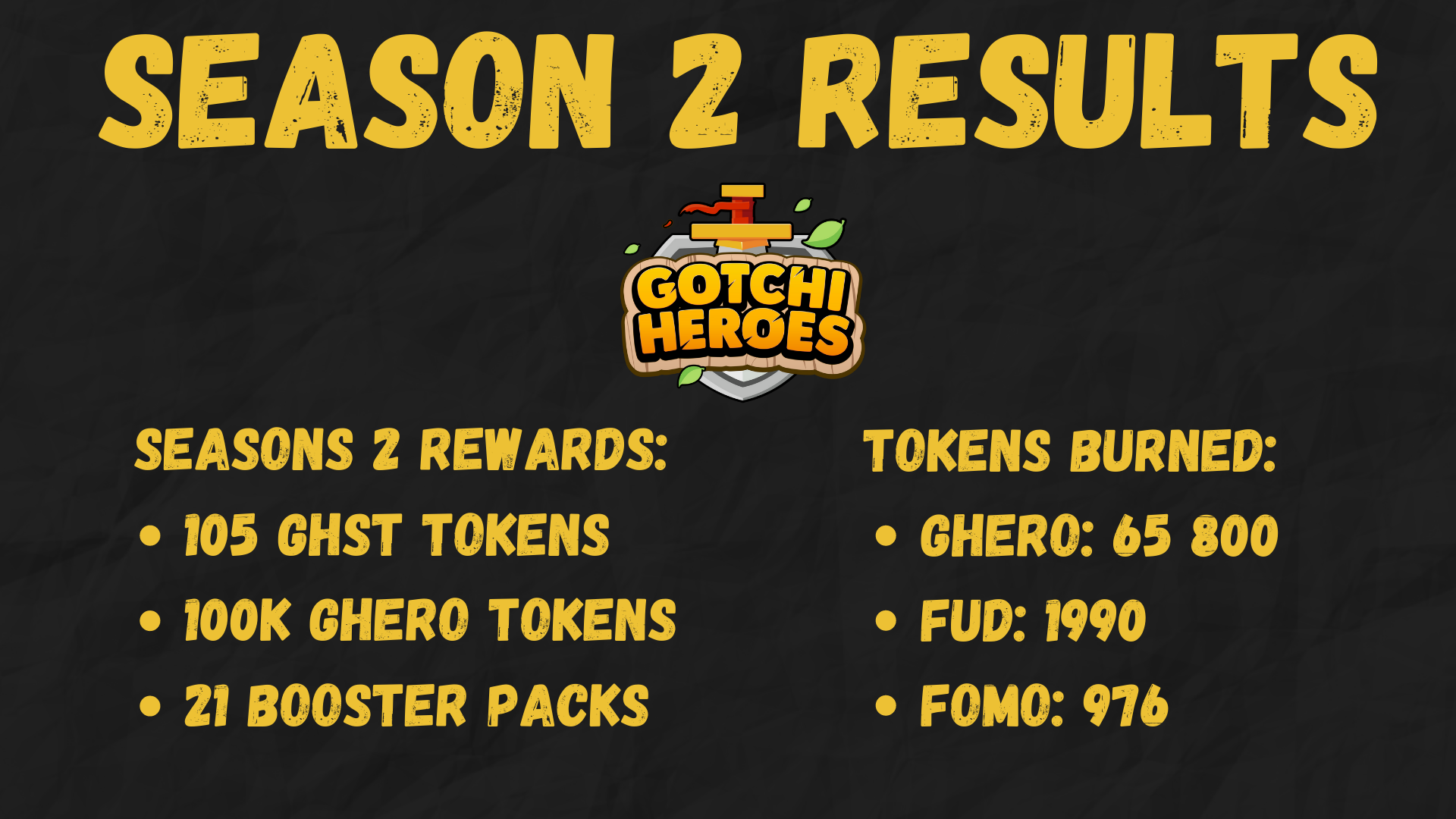 Season 2 results.png