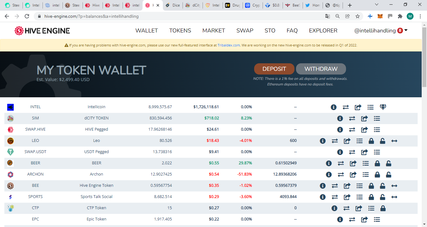 9 usdt to try