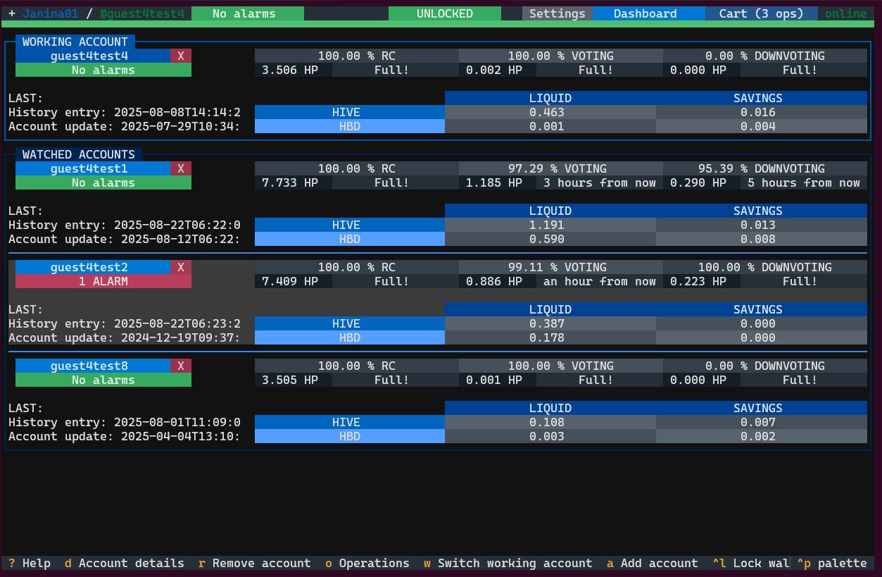 Dashboard - context menu