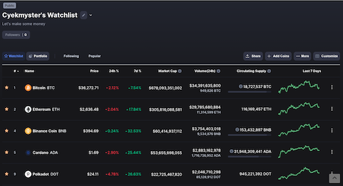 Screenshot watchlist june TN.png