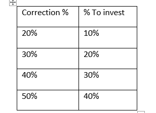 TABLE 1.PNG