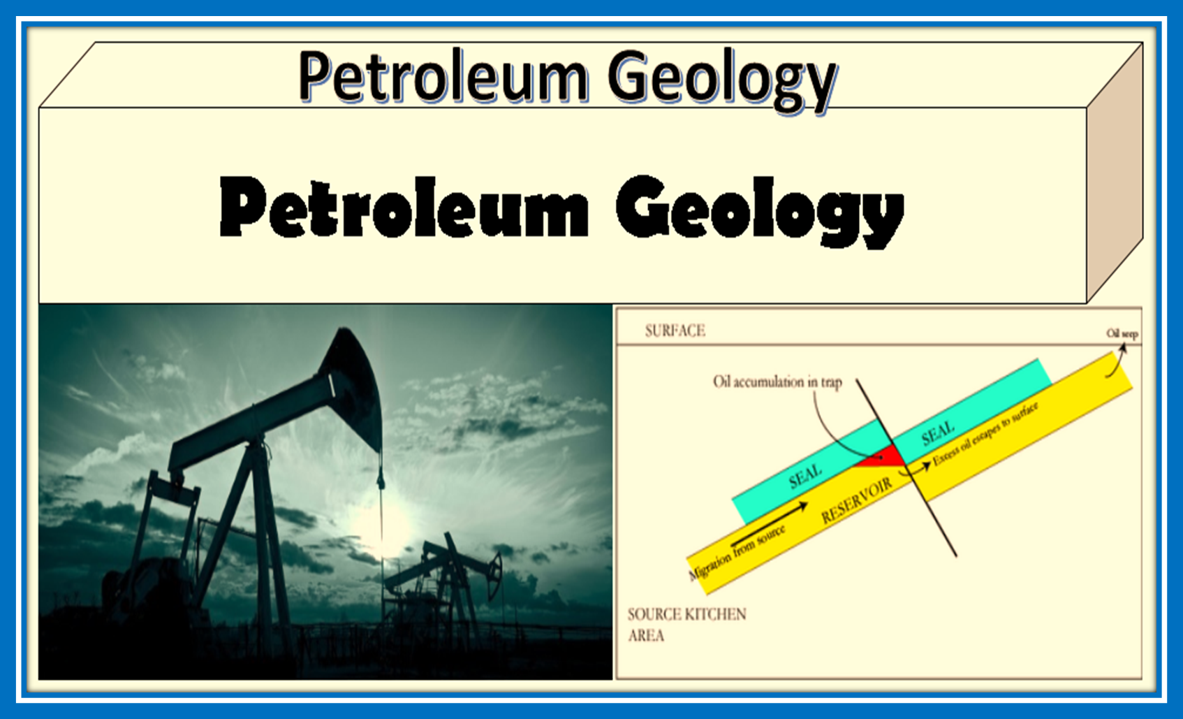 petroleum-geology-and-its-importance-in-petroleum-engineering-hive