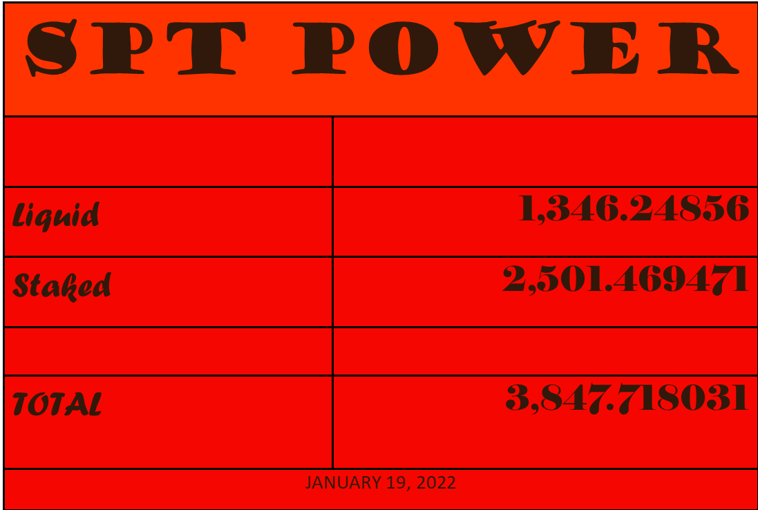 SPT  Power 1 19 2.png