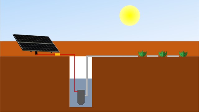 panel solar bomba.jpg