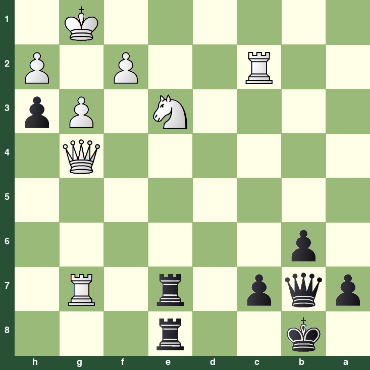 puzzle position | posicion del problema