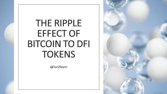 The Ripple Effect Of Bitcoin To DFI Tokens.jpg