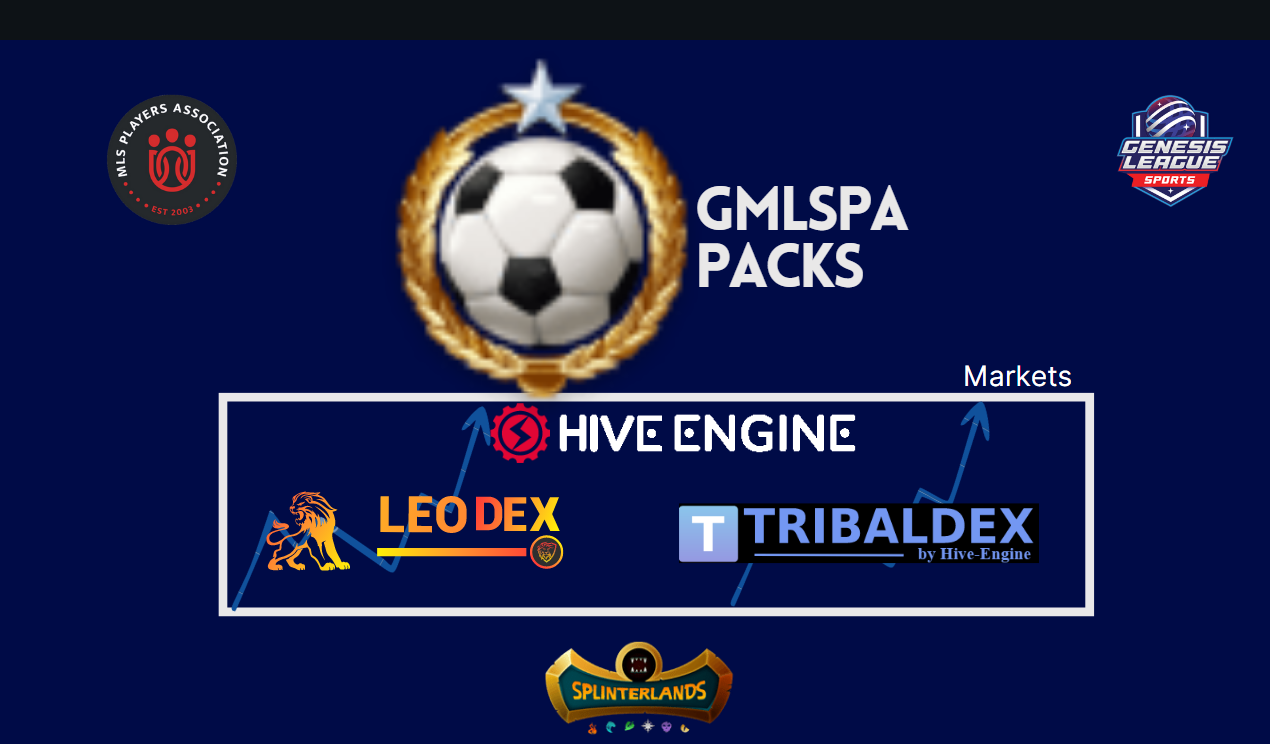 @uyobong/tokenized-genesis-league-goals-packs-on-hiveengine-pros-cons