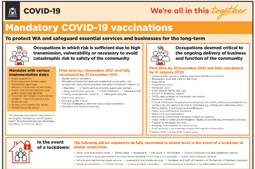 Screenshot 2022-01-15 at 08-59-39 TERMINATED Mandatory COVID-19 vaccinations in Western Australia — Hive.png