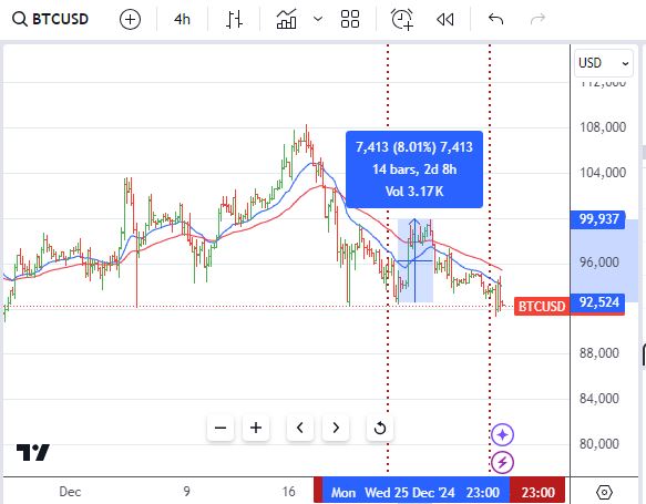 Dec29BTC.JPG