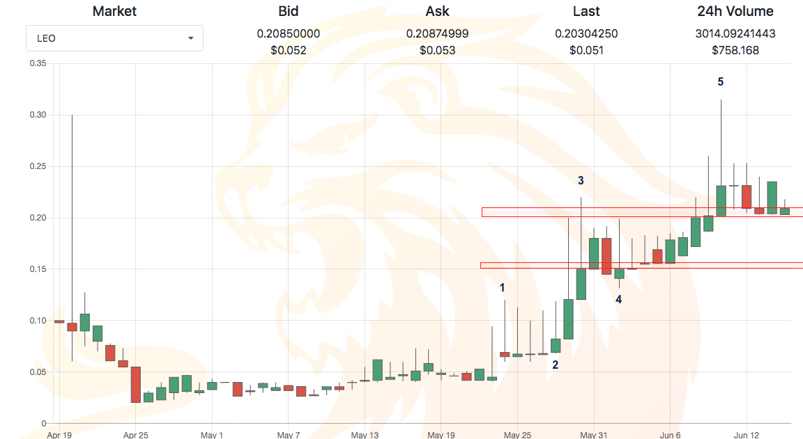 Captura de pantalla 2020-06-16 a las 12.14.33 p.m..png
