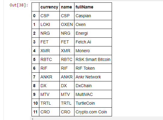 cryptoNames.PNG