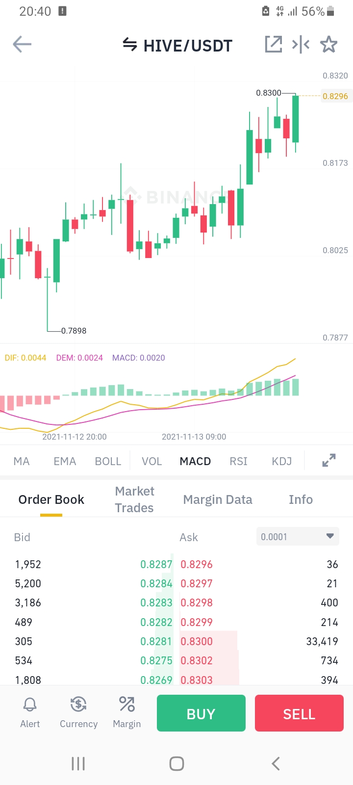 Screenshot_20211113-204056_Binance.jpg