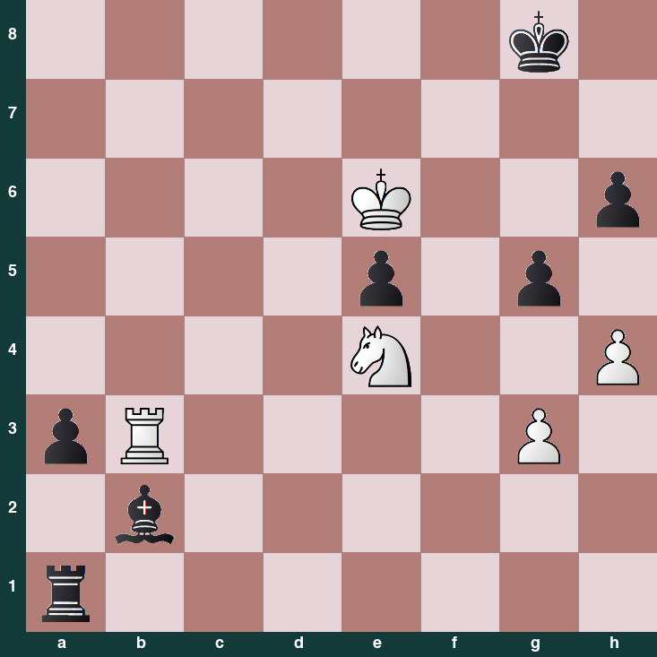 puzzle position | posicion del problema