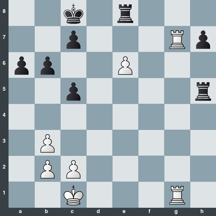puzzle position | posicion del problema