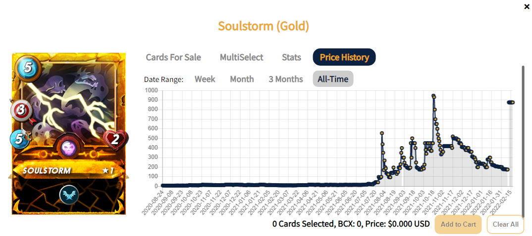 Price History.png