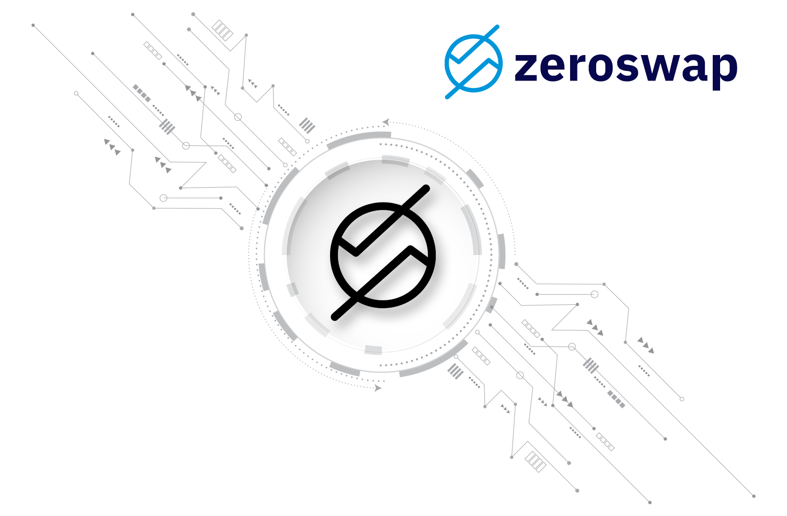 ZeroSwap a next-generation Multi-Chain DEX Aggregator.png