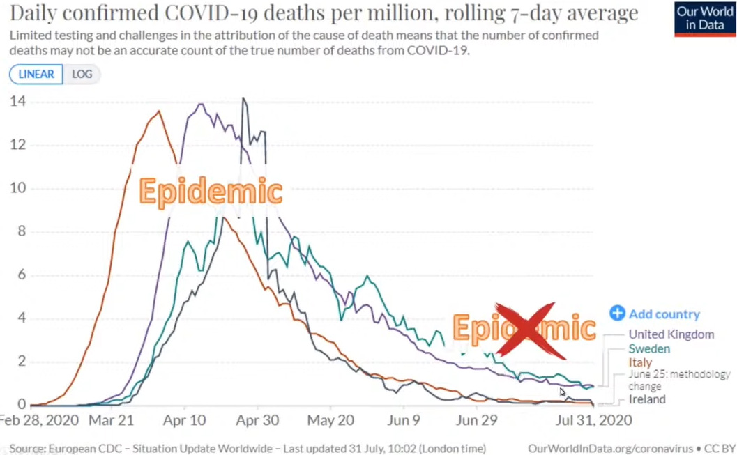 no-epidemic.jpg