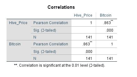 correlation-1.JPG