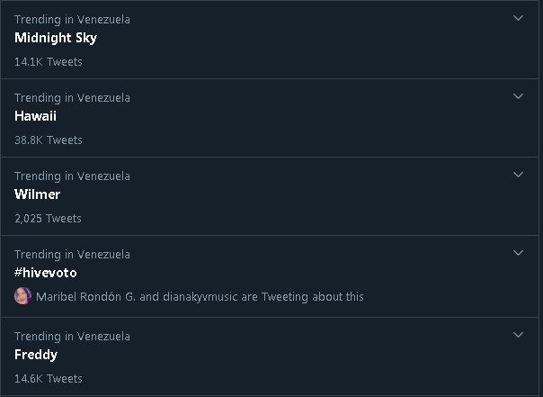 trending venezuela.png