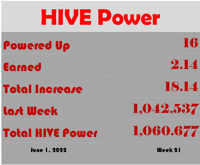 HIVE Power 6 01 2.png