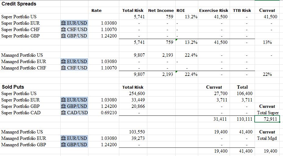 Jan3Spreads.JPG