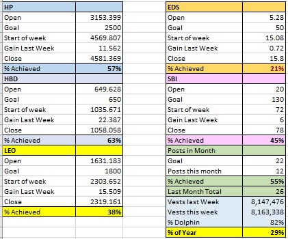 SatSavers 2023 Wk15.jpg